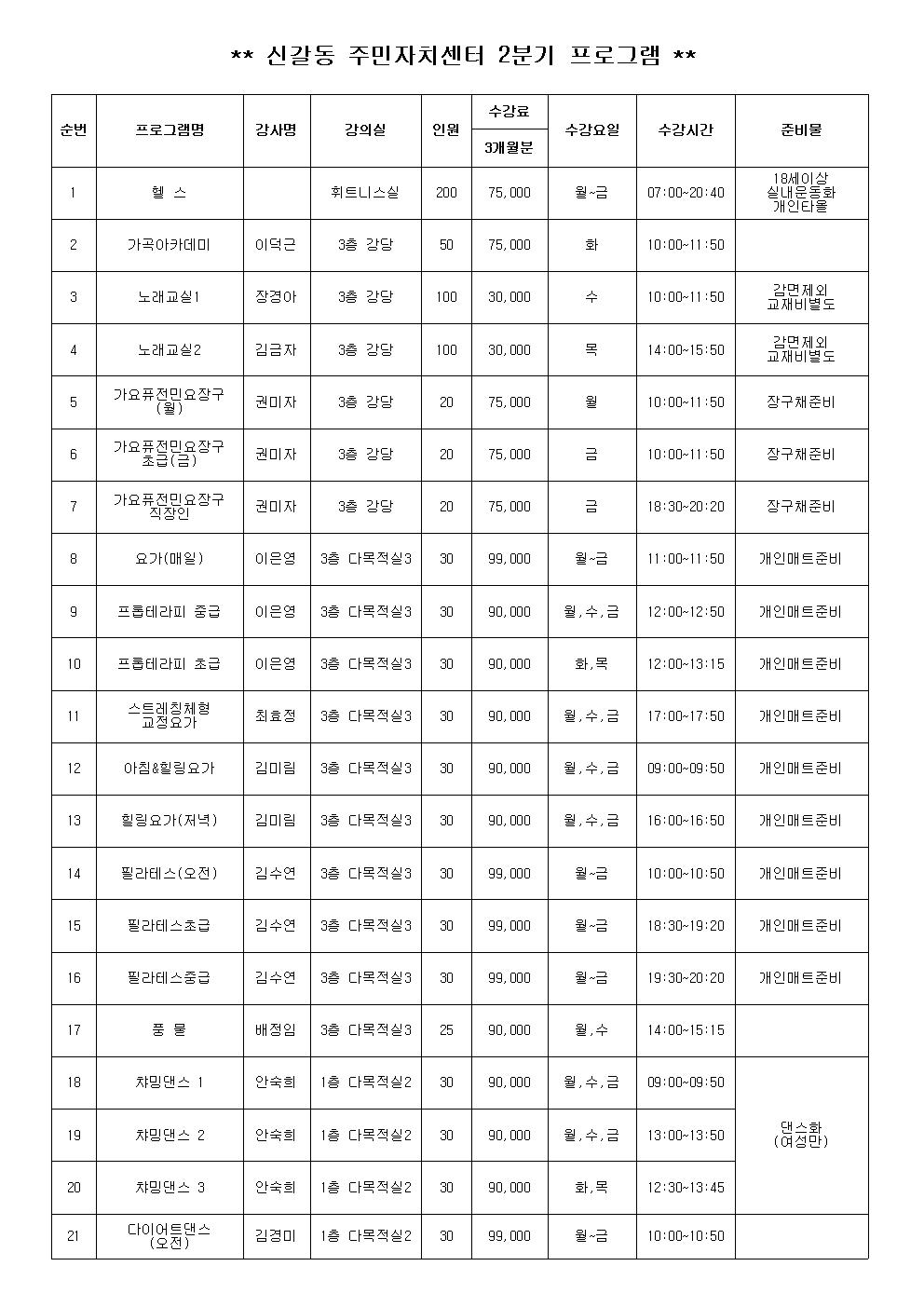 2분기 수강생, 프로그램 안내002.jpg