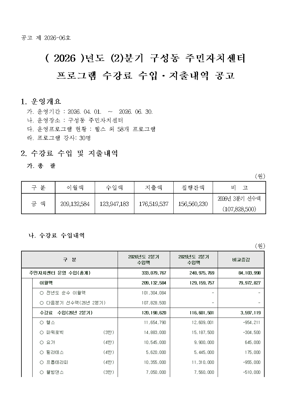 (구성동)2026 2분기 수강료수입지출내역001.jpg