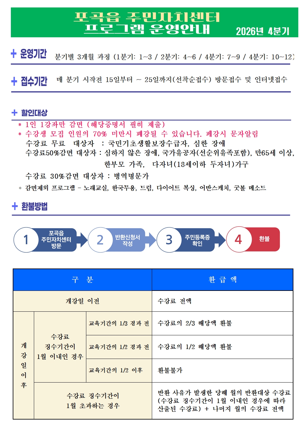 2026년 4분기 포곡읍 주민자치센터 프로그램 운영안내0828003.jpg