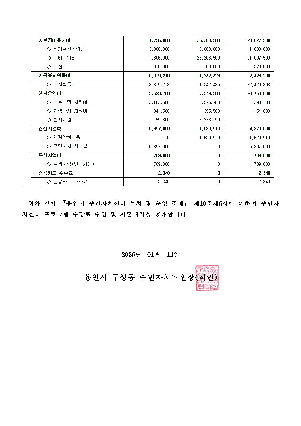 2025 4분기 수강료수입지출내역004.jpg