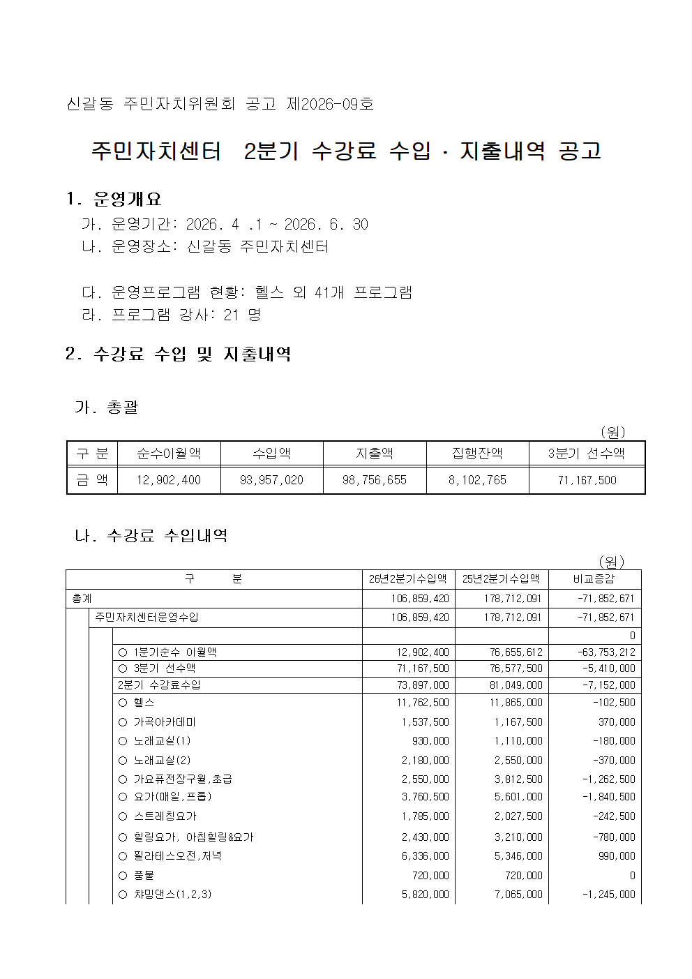 2026년2분기수입지출내역공고001.png
