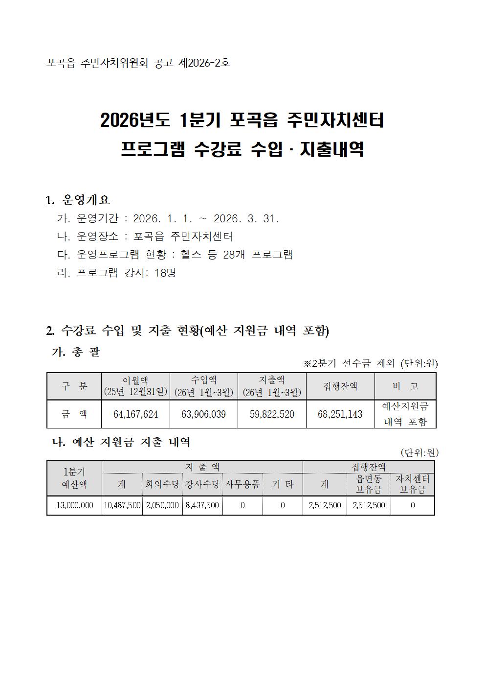 2026년1분기 포곡읍 주민자치센터 수입지출내역 공고001.jpg