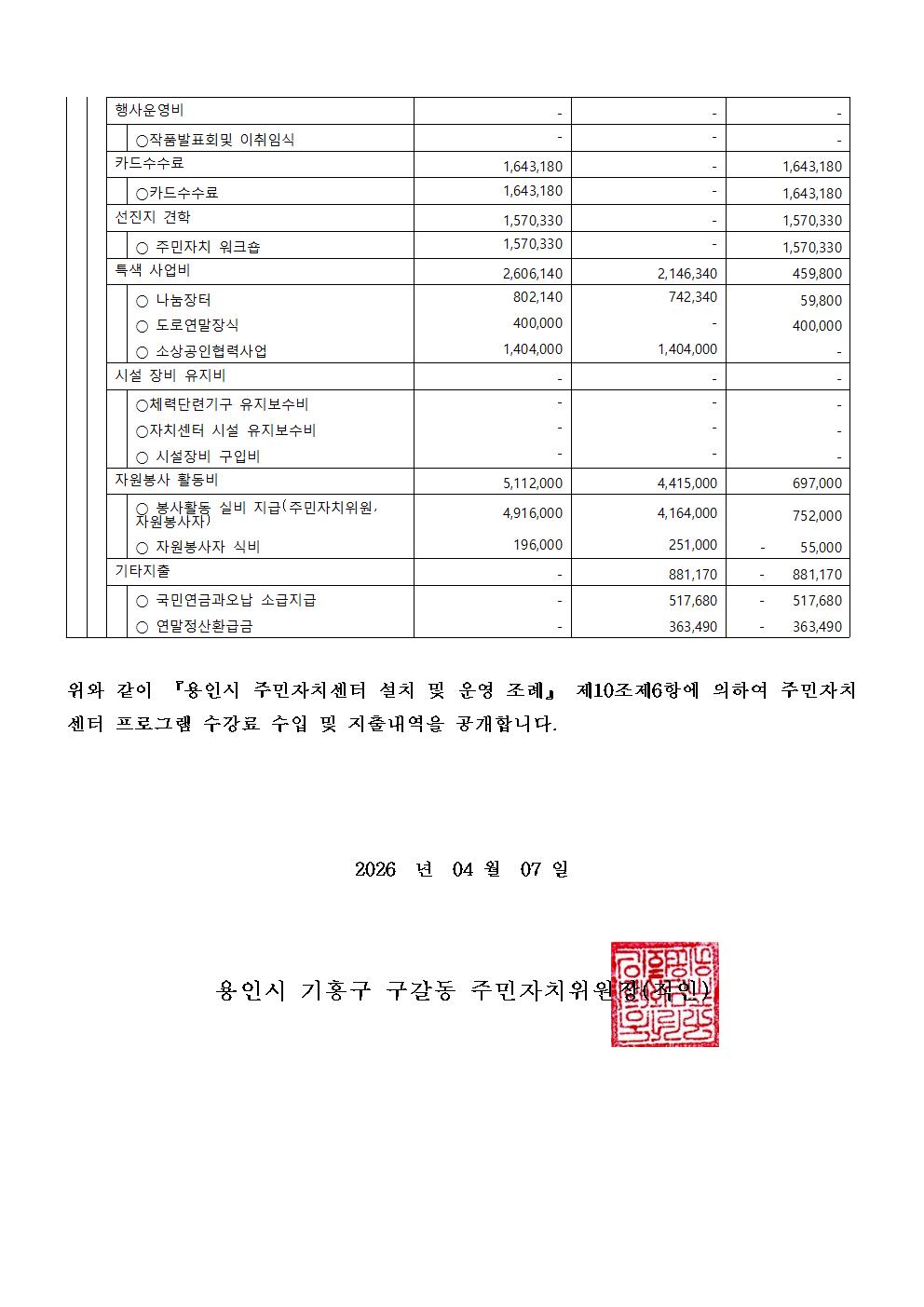 제2026-09호 2026년 1분기 수강료수입지출내역공고005.jpg