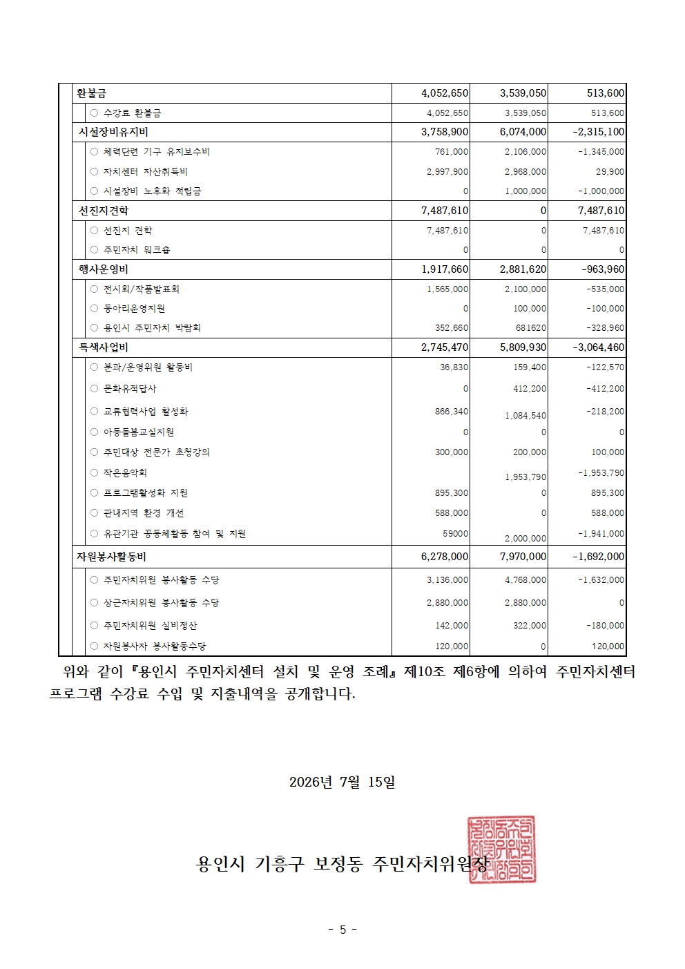 2026년2분기수입지출공고005.jpg