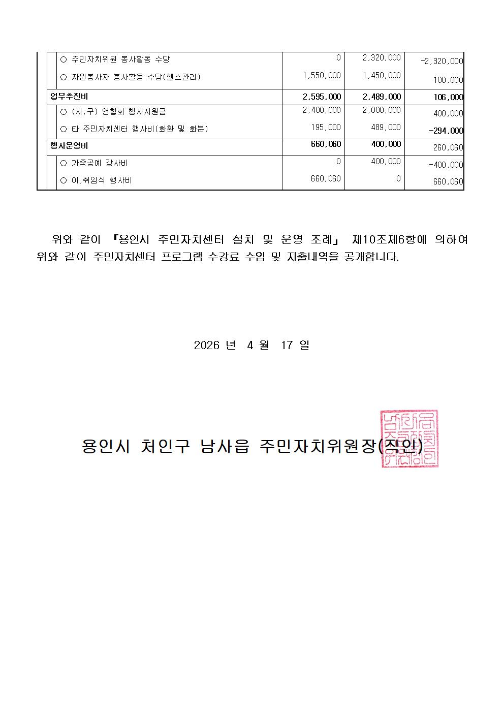2026년 1분기 남사읍주민자치센터 수강료 수입.지출내역 공고003.jpg