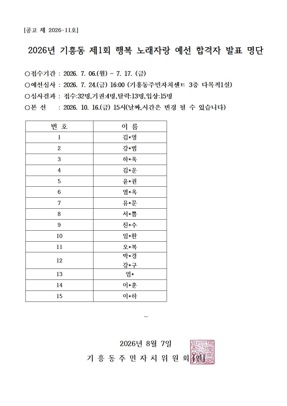 공고 제 2026-11호 기흥동 제1회 행복노래자랑  예선 합격자 발표 명단001.jpg