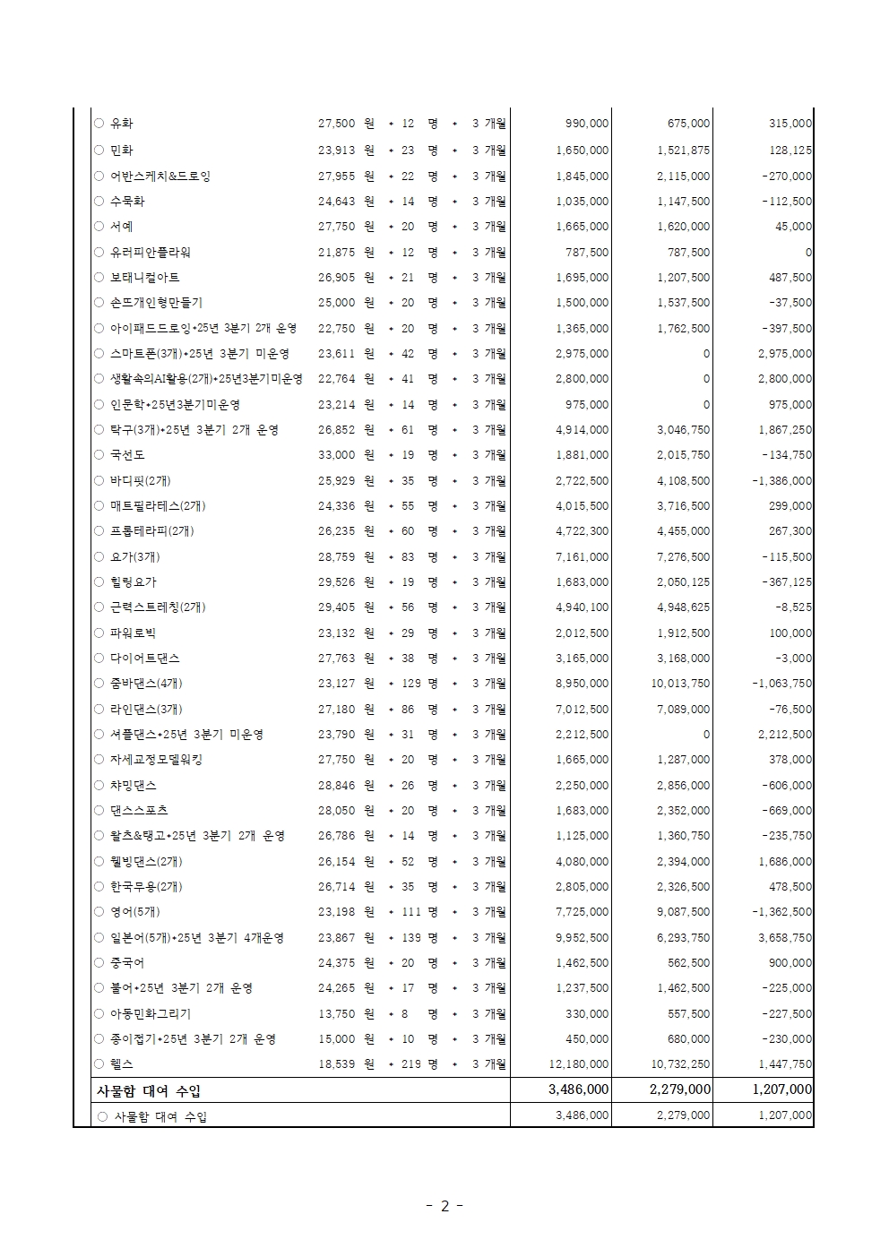 2026년3분기수입지출공고002.jpg