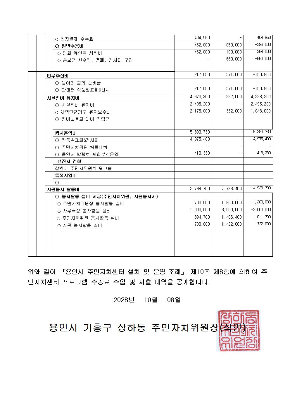 26년 3분기 수입지출내역공고004.jpg