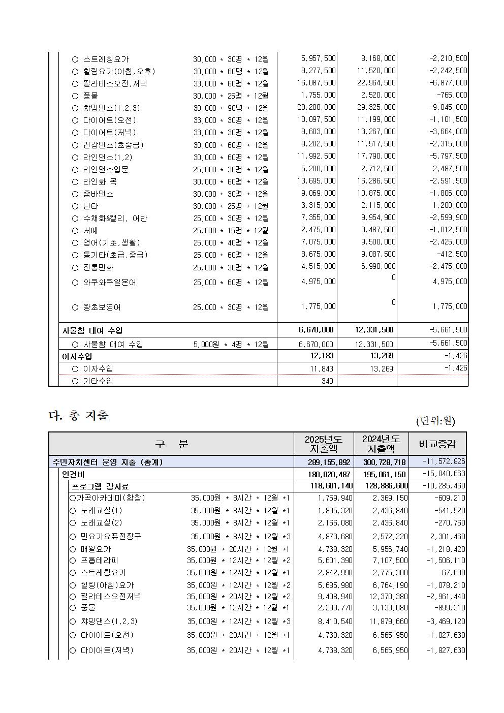 2025년수입지출내역002.jpg