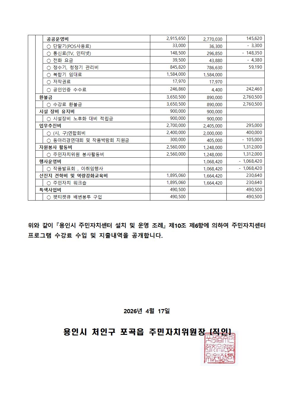2026년1분기 포곡읍 주민자치센터 수입지출내역 공고004.jpg