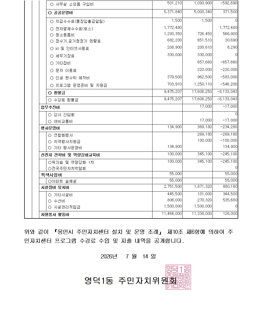 2분기 4.gif