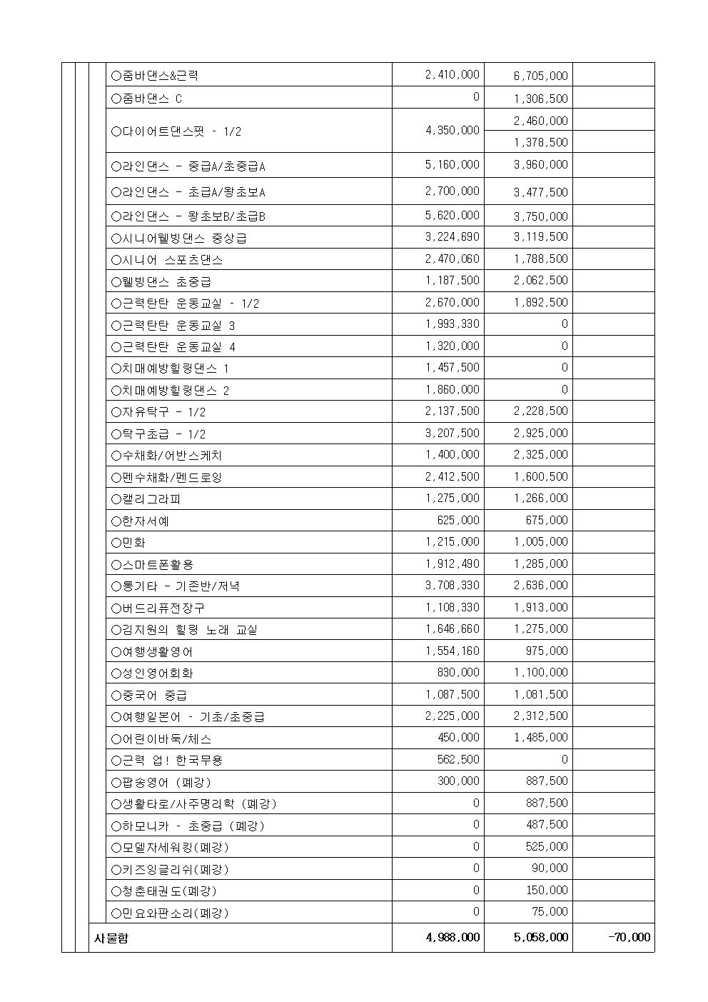 26년 2분기 수입지출내역공고002.jpg