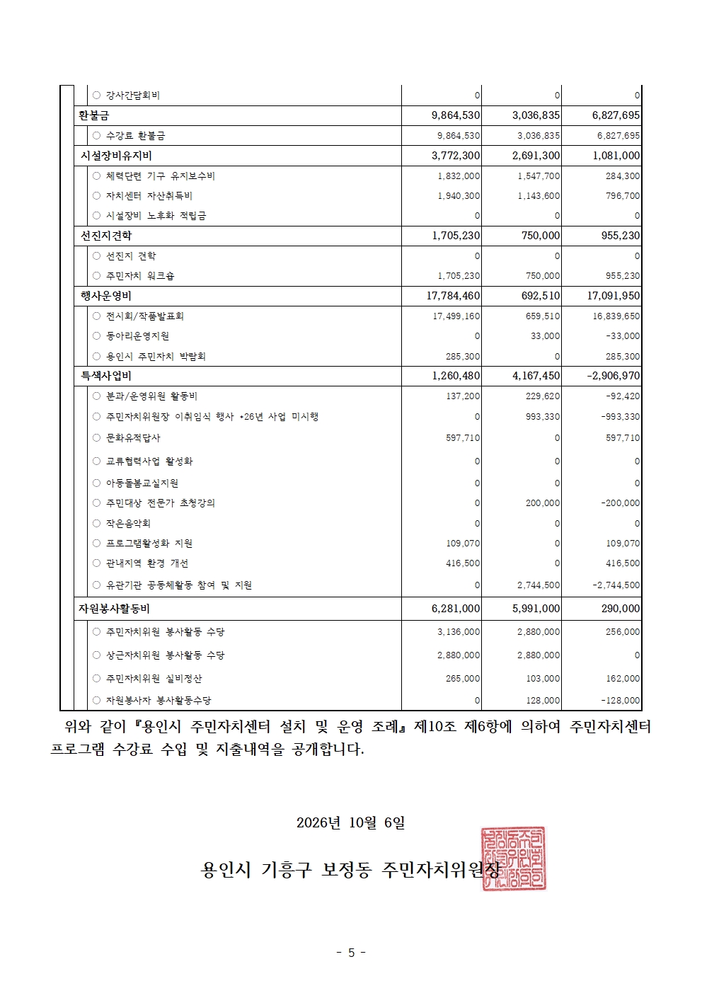 2026년3분기수입지출공고005.jpg