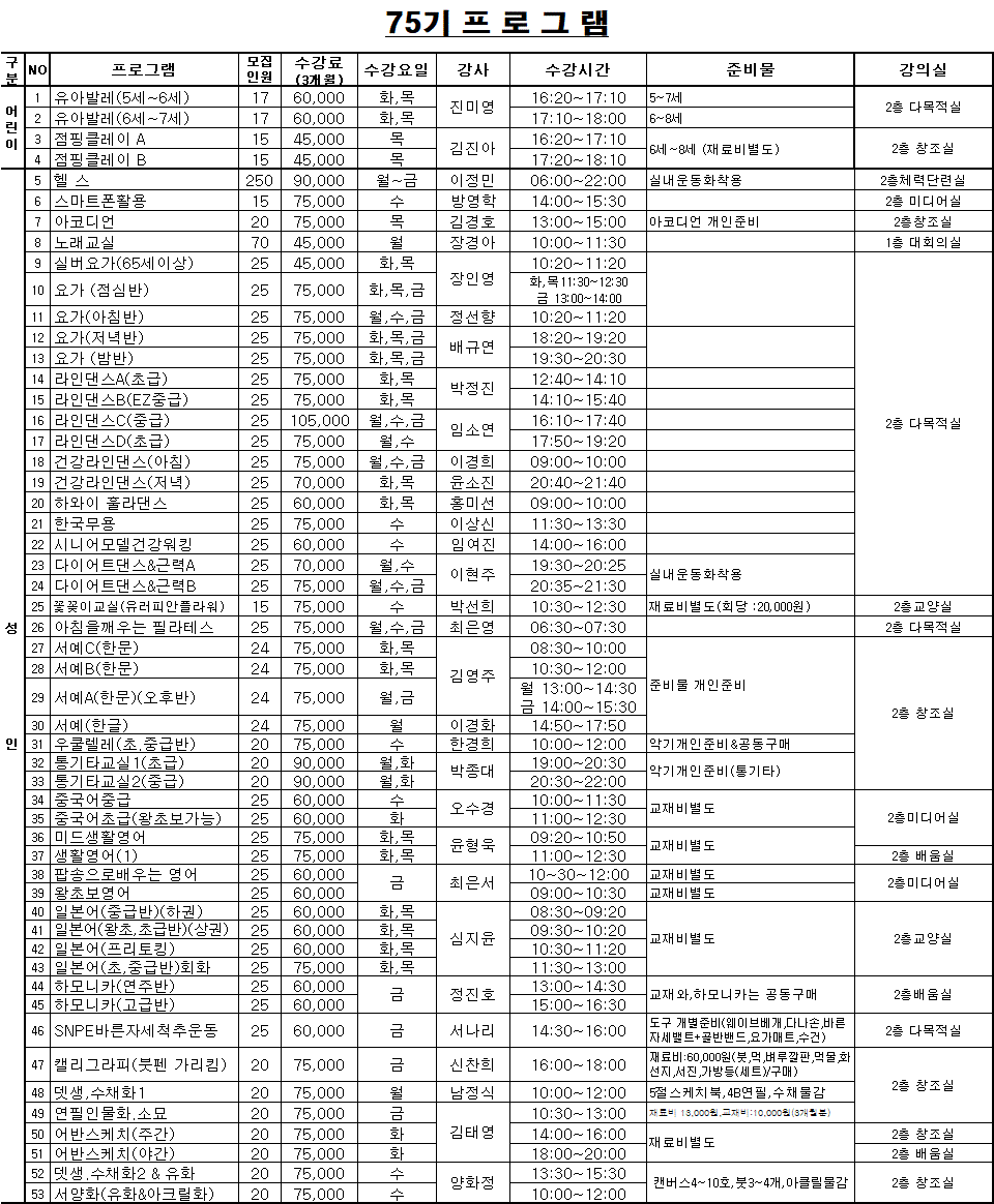 75기 수강생모집 안내.gif