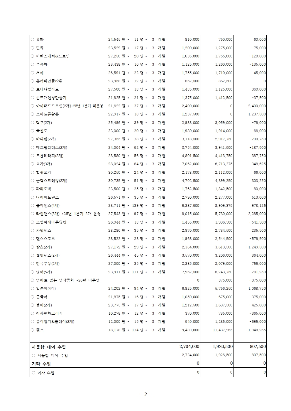 2026년1분기수입지출공고002.jpg