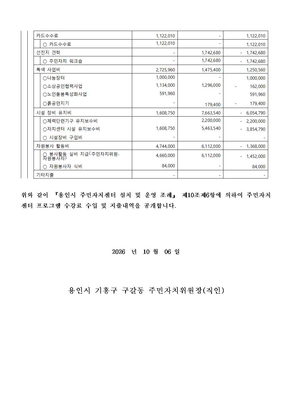 제2026-16호 2026년 3분기 수강료수입지출내역공고005.jpg