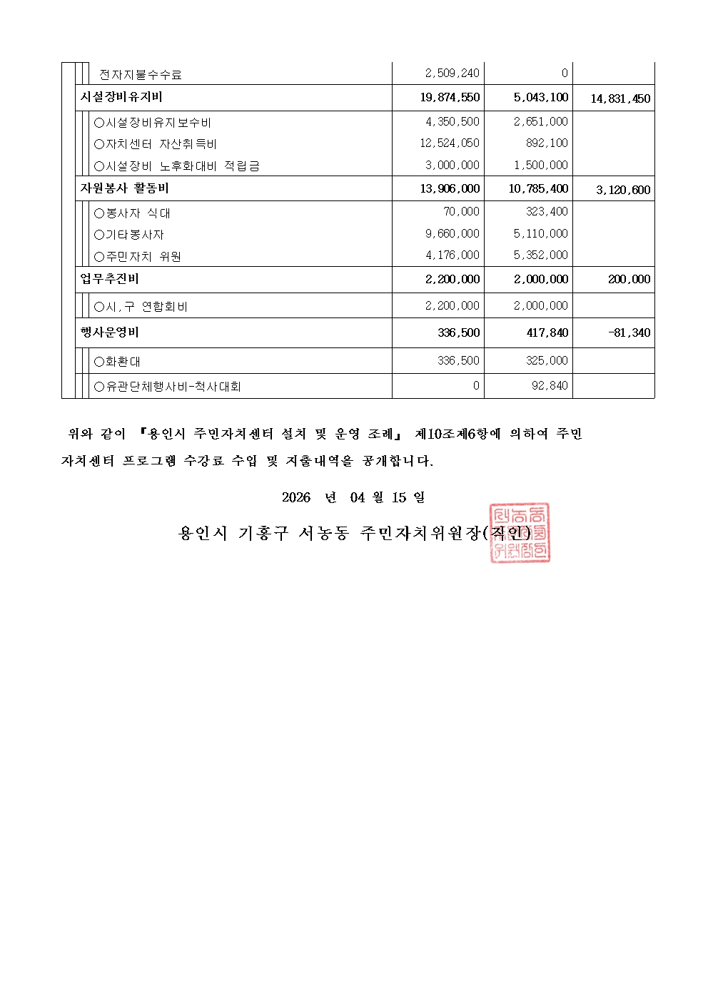 26년 1분기 수입지출내역공고005.jpg