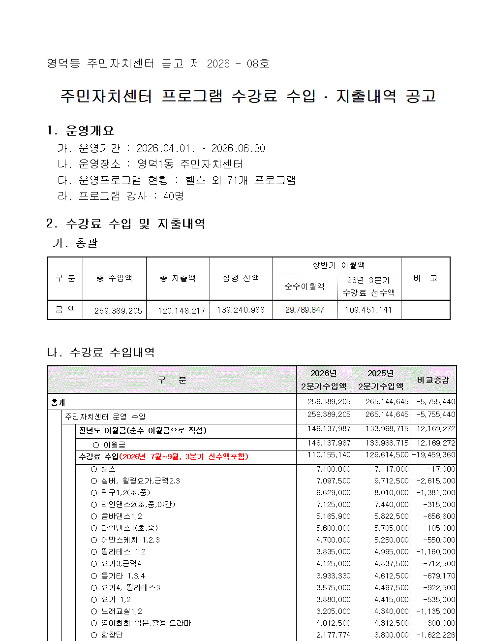 2분기-1.gif