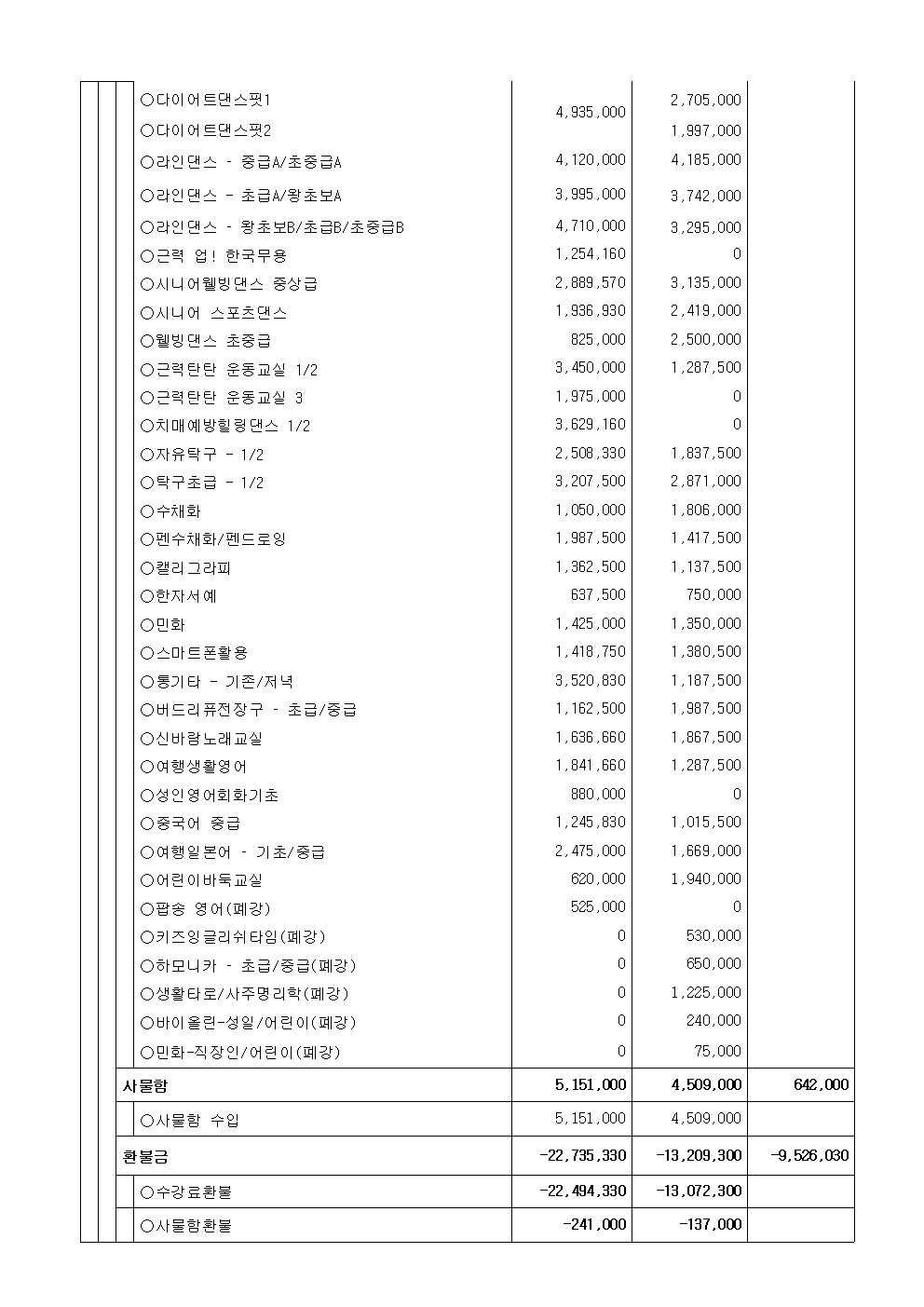 26년 1분기 수입지출내역공고002.jpg