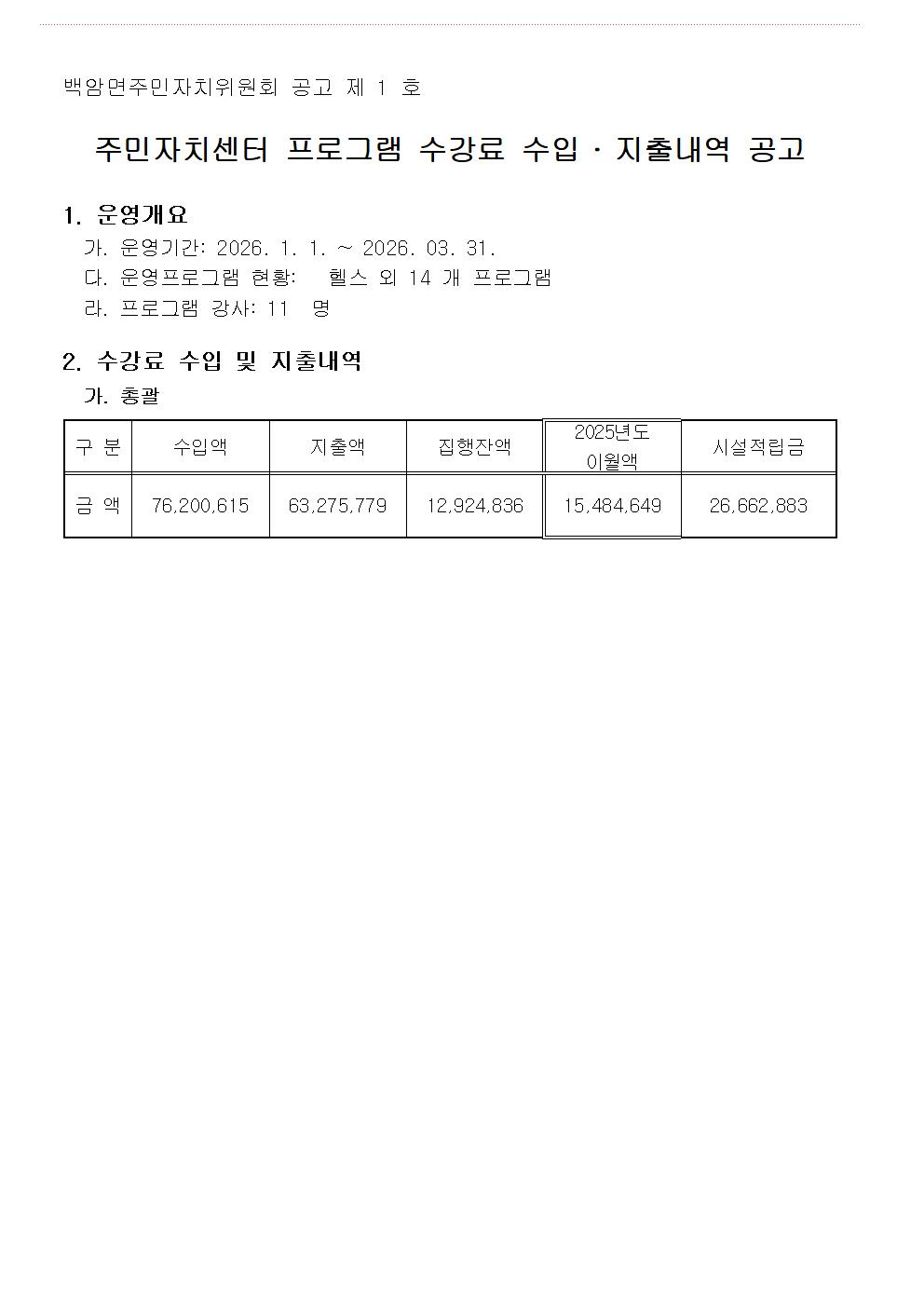 2026년 1분기  1월~3월 수입지출공고001.jpg