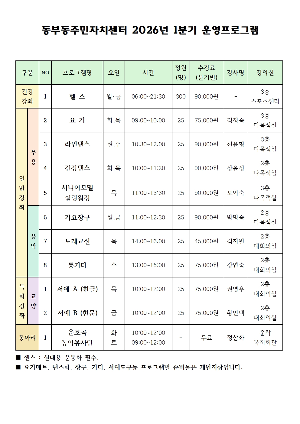 26년1분기공고문2차(홈페이지게시용)003.jpg