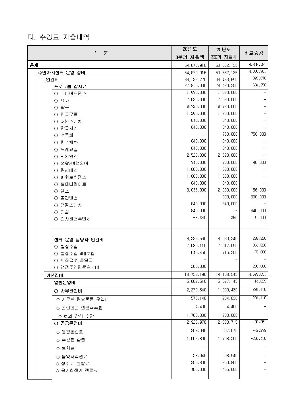 26년 3분기 수입지출내역공고003.jpg