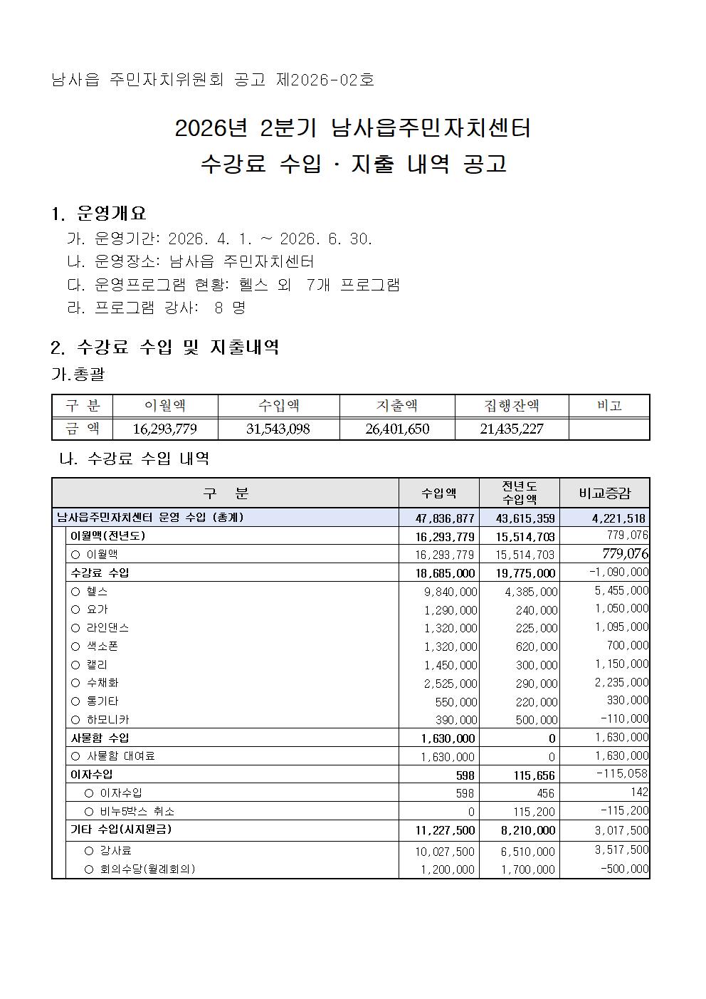 2026년 2분기 수강료 수입지출내역 공고001.jpg