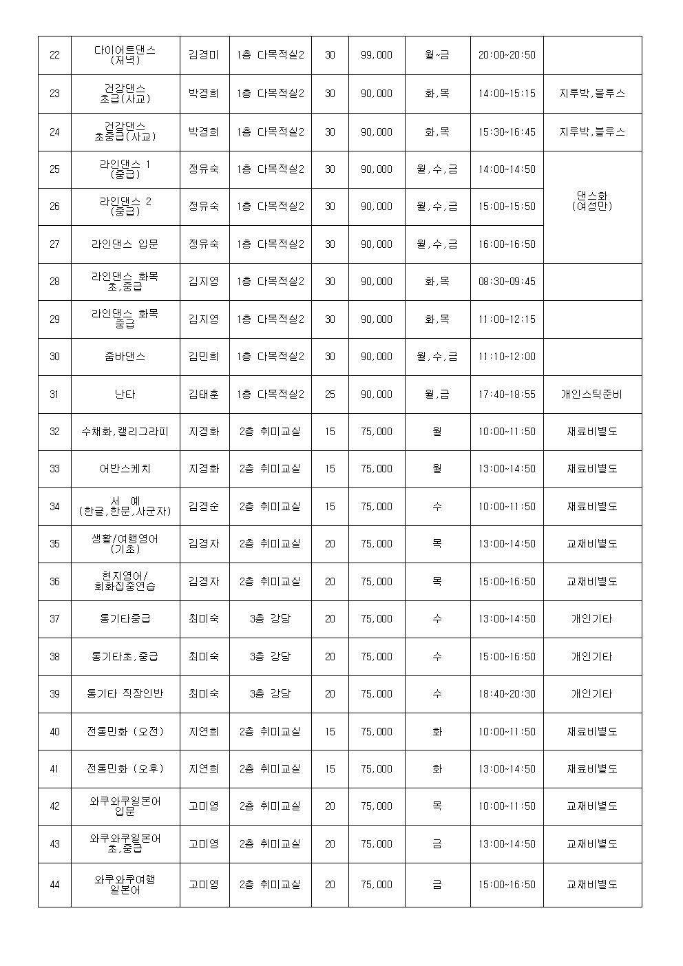 2분기 수강생, 프로그램 안내003.jpg