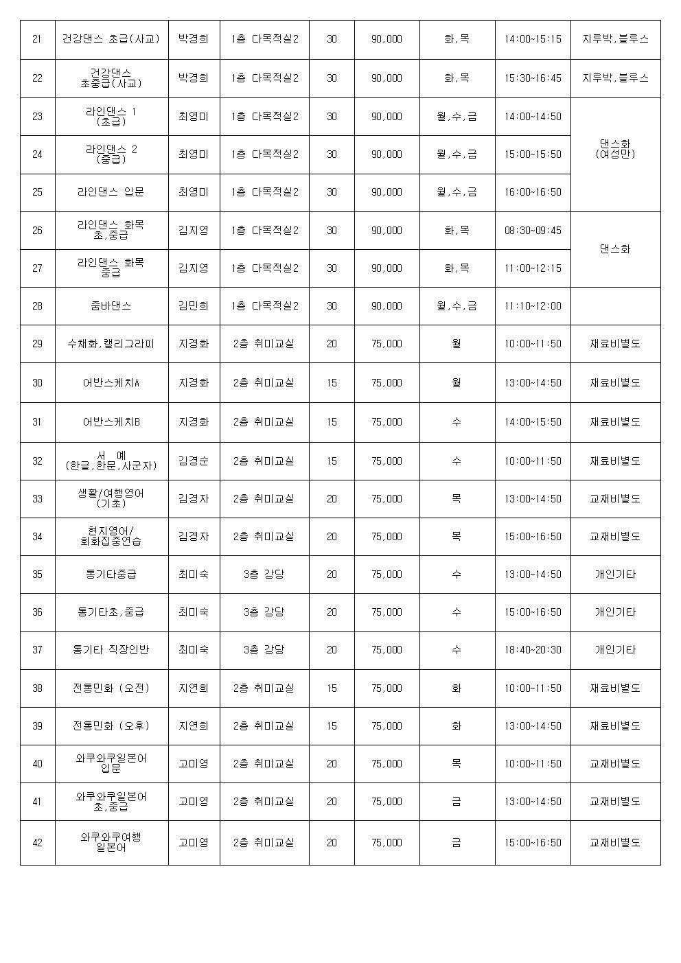 3분기 수강생, 프로그램 안내003.jpg