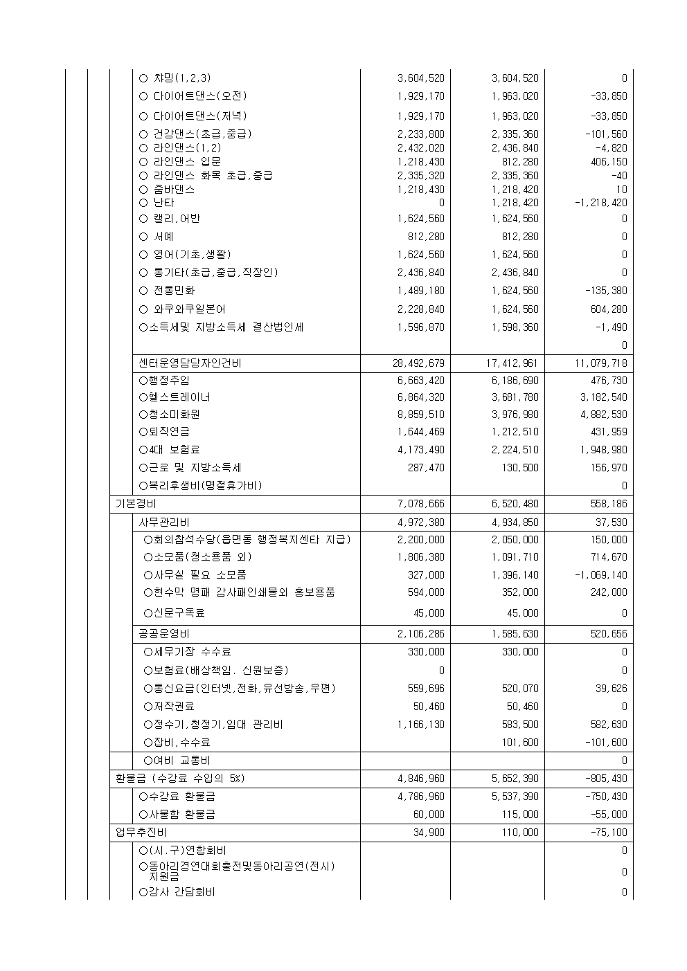 2026년2분기수입지출내역공고003.png