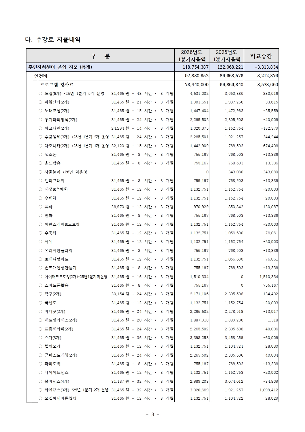 2026년1분기수입지출공고003.jpg