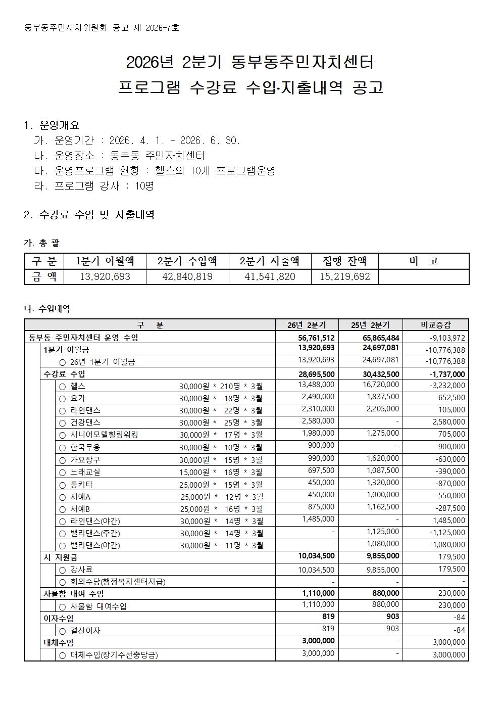 26년2분기수입지출공고001.jpg