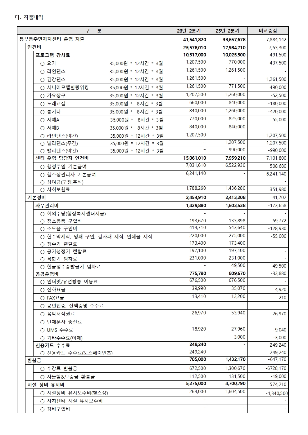 26년2분기수입지출공고002.jpg
