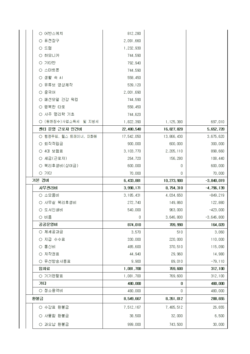 2025 4분기 수강료수입지출내역003.jpg
