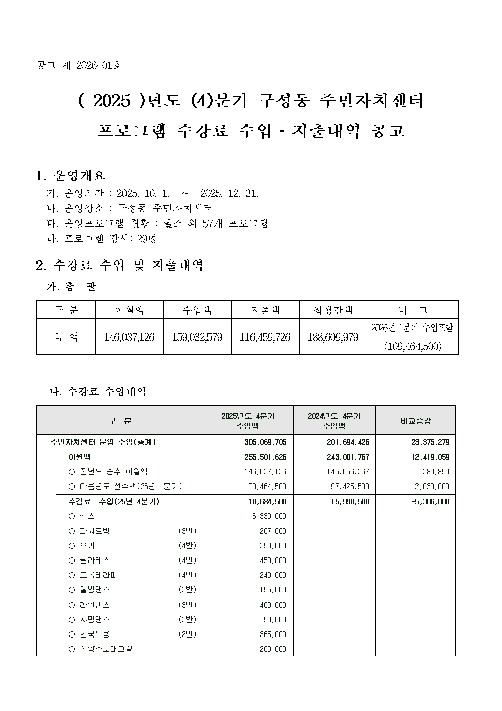 2025 4분기 수강료수입지출내역001.jpg