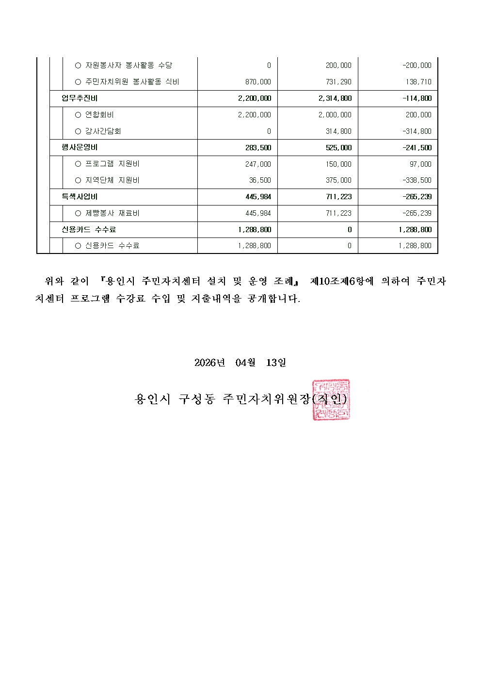 2026 1분기 수강료수입지출내역005.jpg