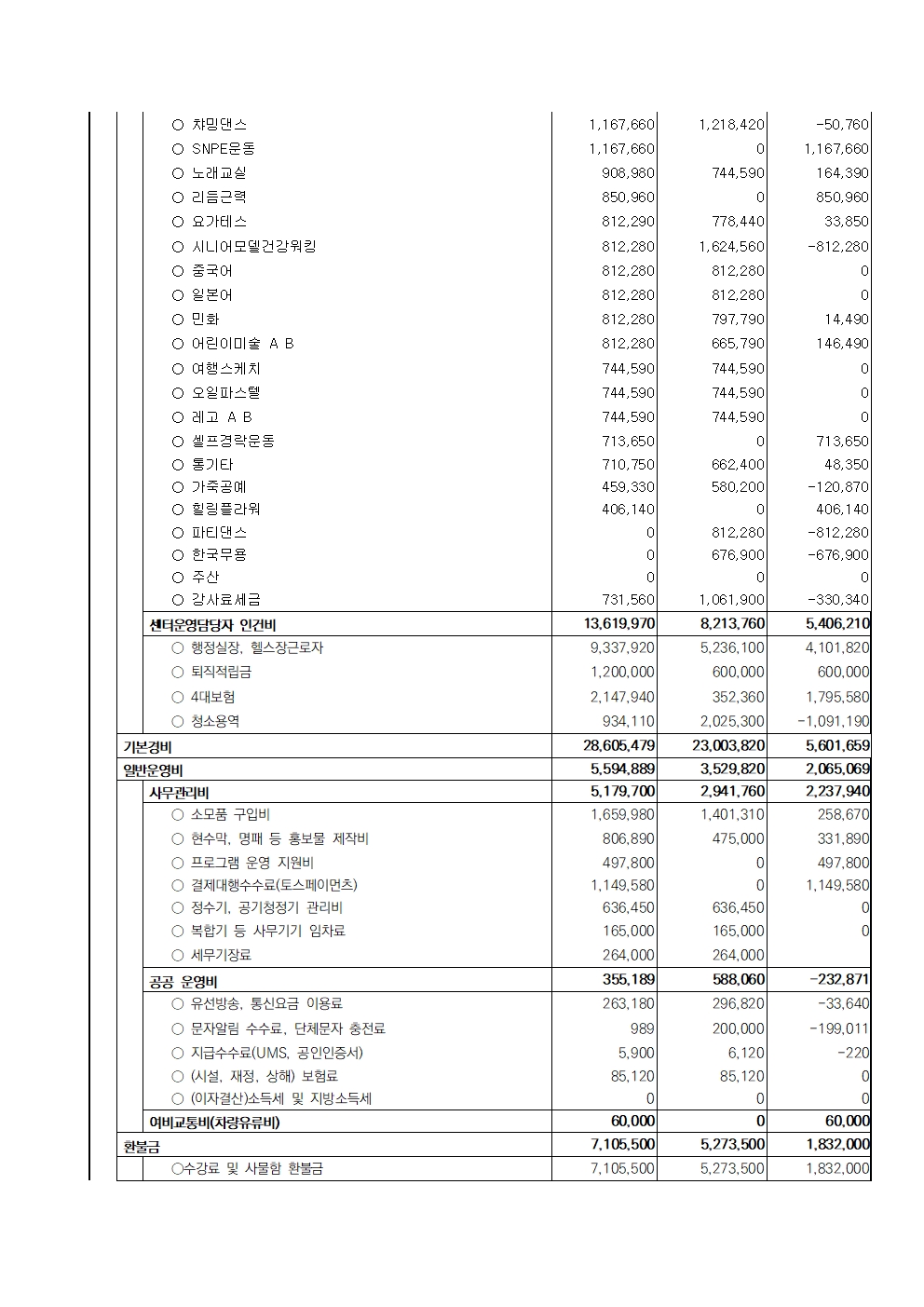 26년1분기수입지출내역003.jpg