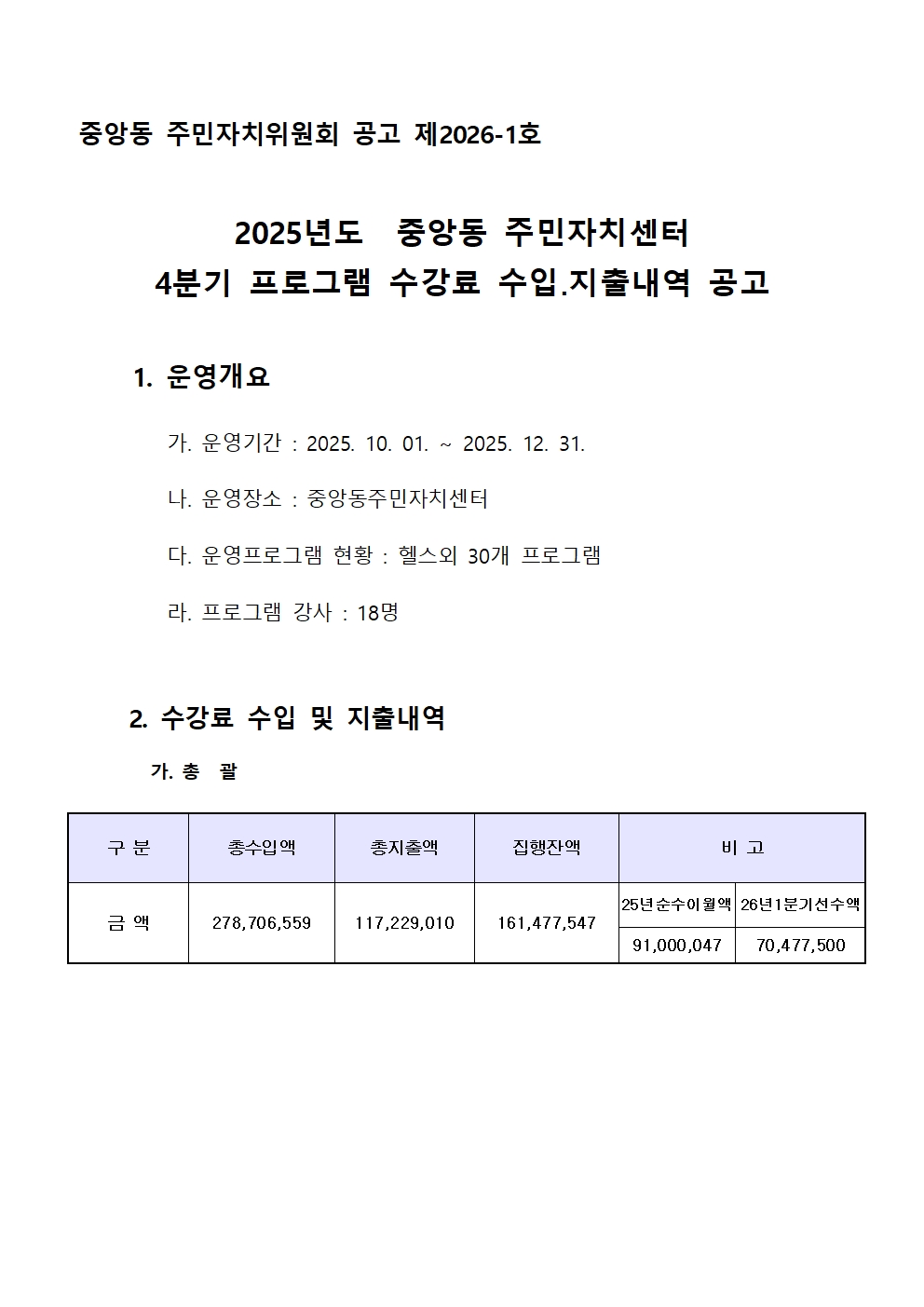 2025년 4분기 수입지출 공고001.jpg