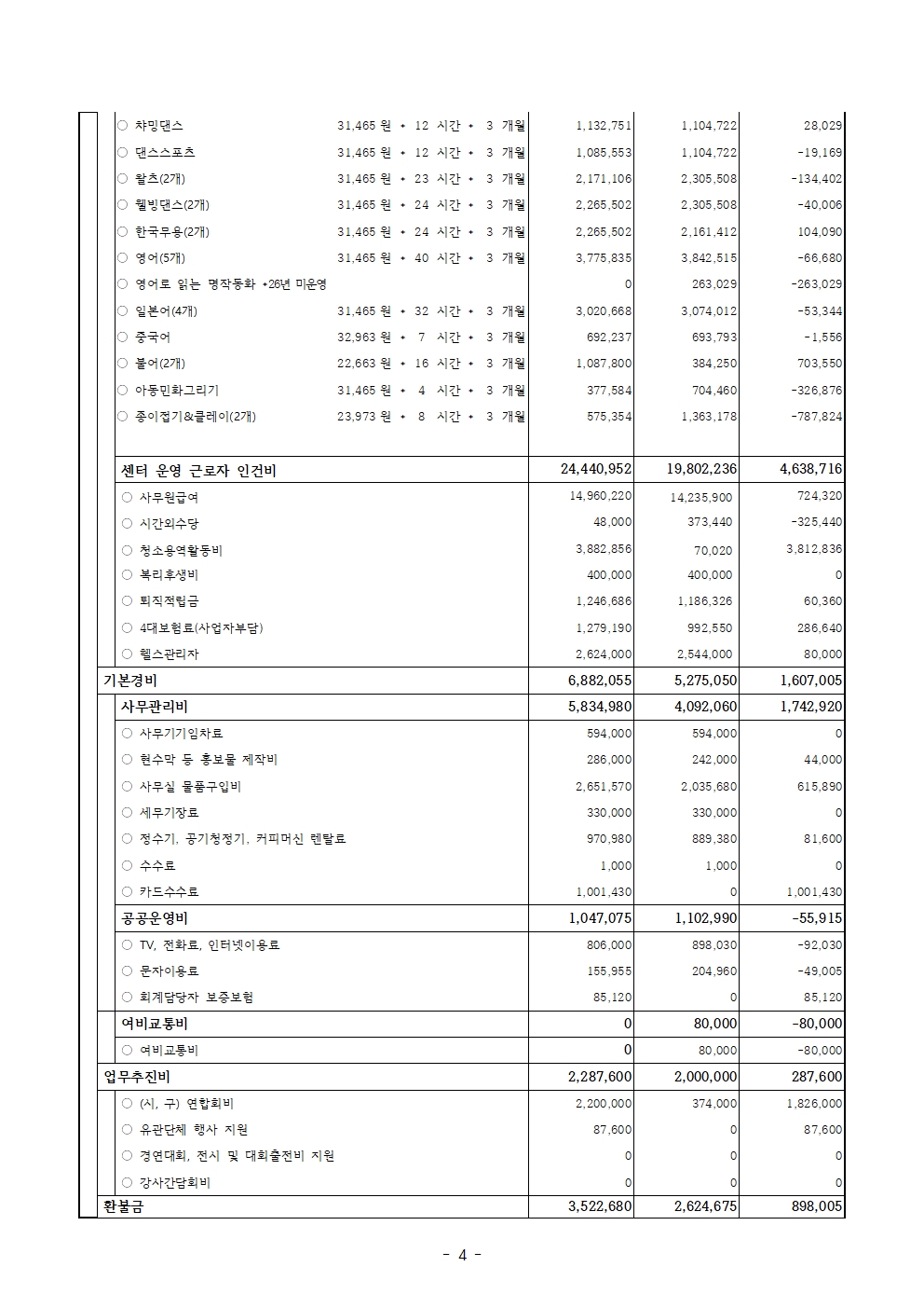 2026년1분기수입지출공고004.jpg