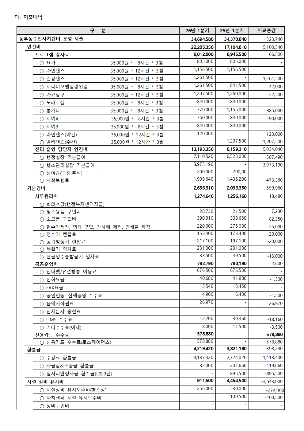 2614분기수입지출공고002.jpg