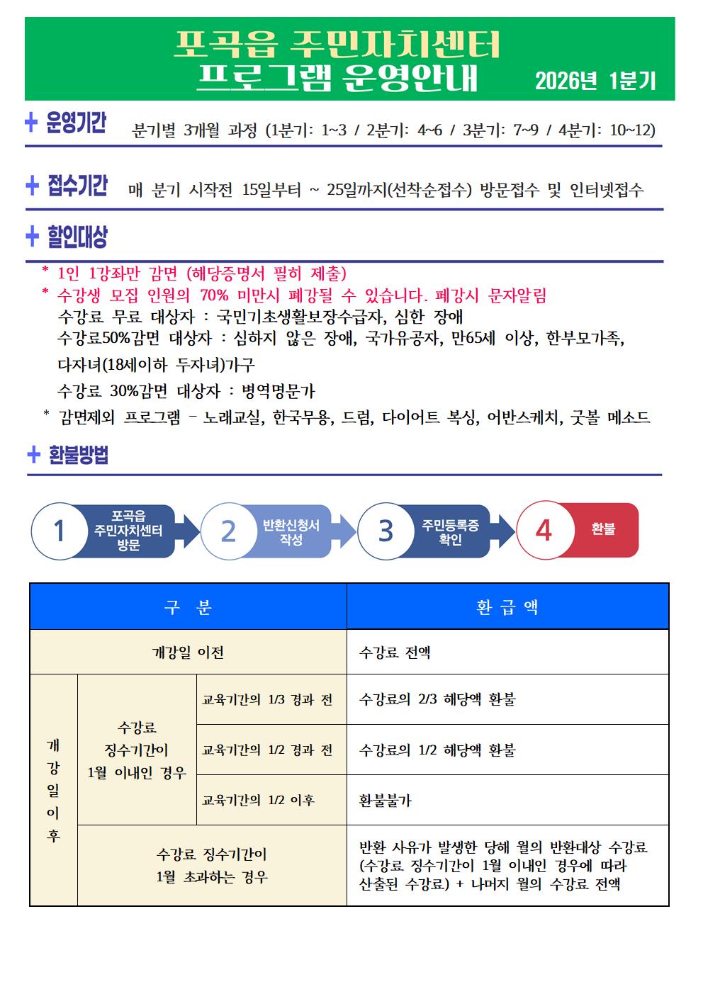 2026년 1분기 포곡읍 주민자치센터 프로그램 운영안내003.jpg