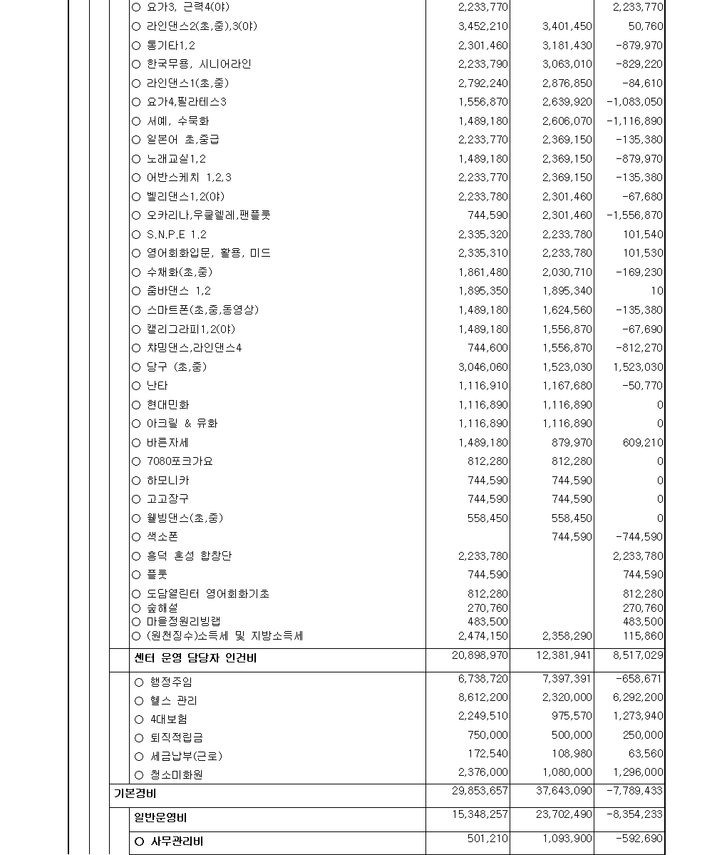 2분기3.gif