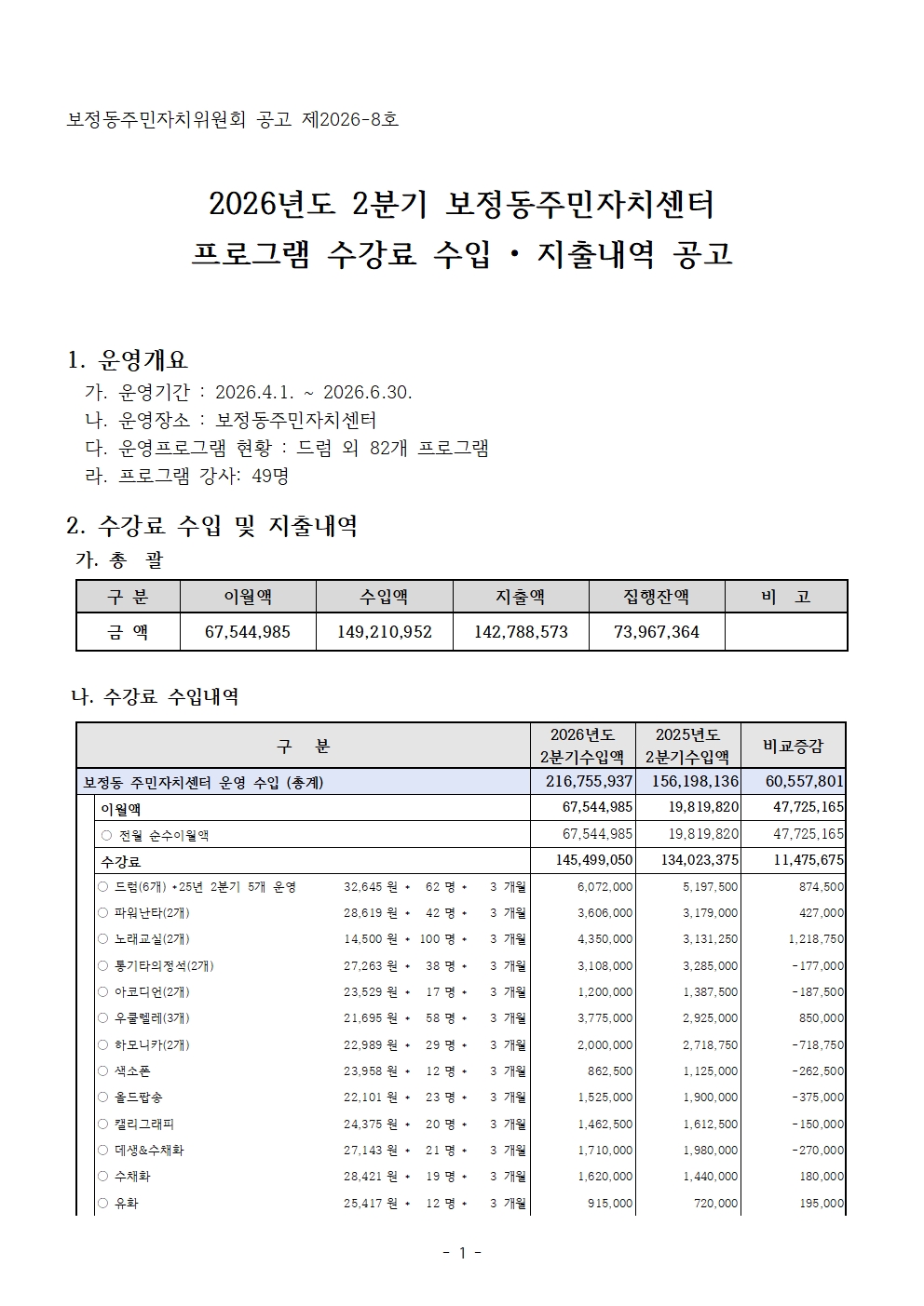 2026년2분기수입지출공고001.jpg