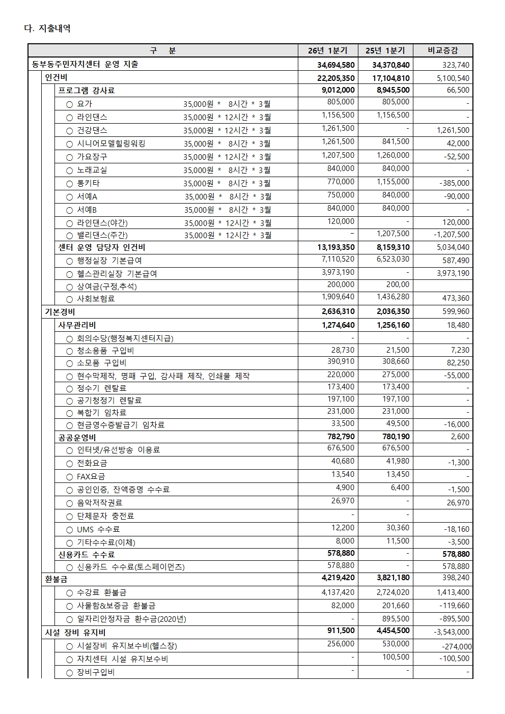 26년1분기수입지출공고002.jpg