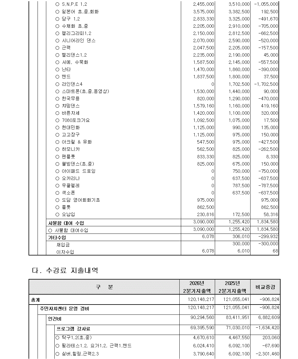 2분기2.gif