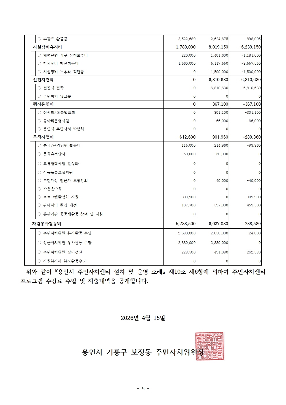 2026년1분기수입지출공고005.jpg