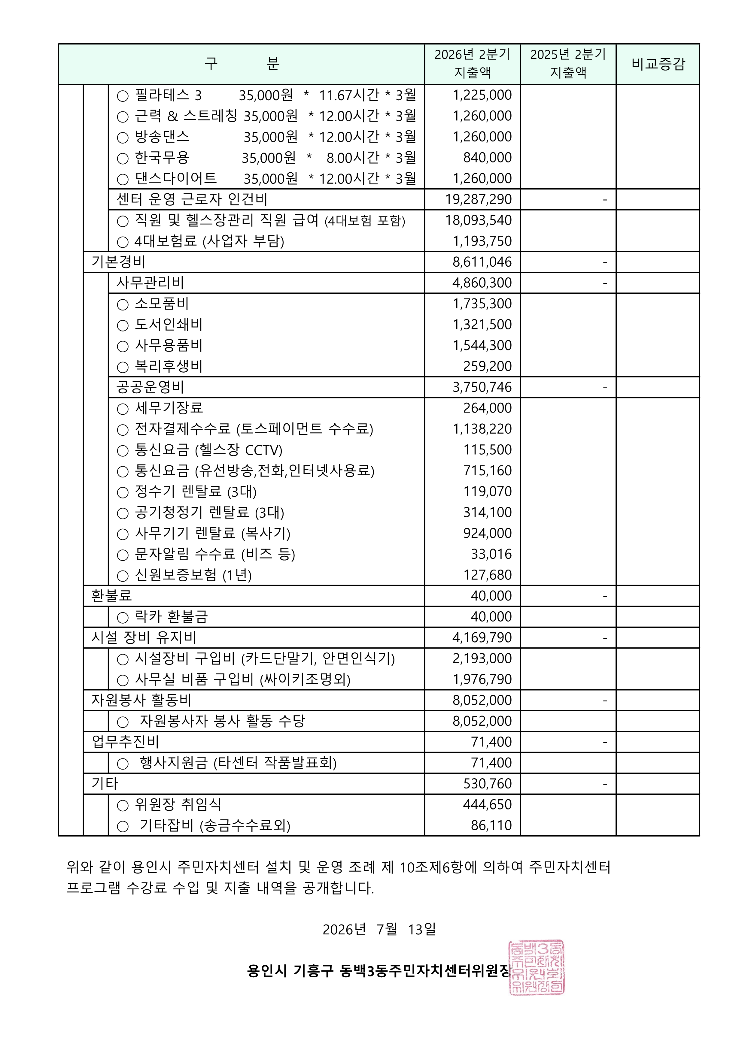 2026.2분기수입.지출공고_3.png
