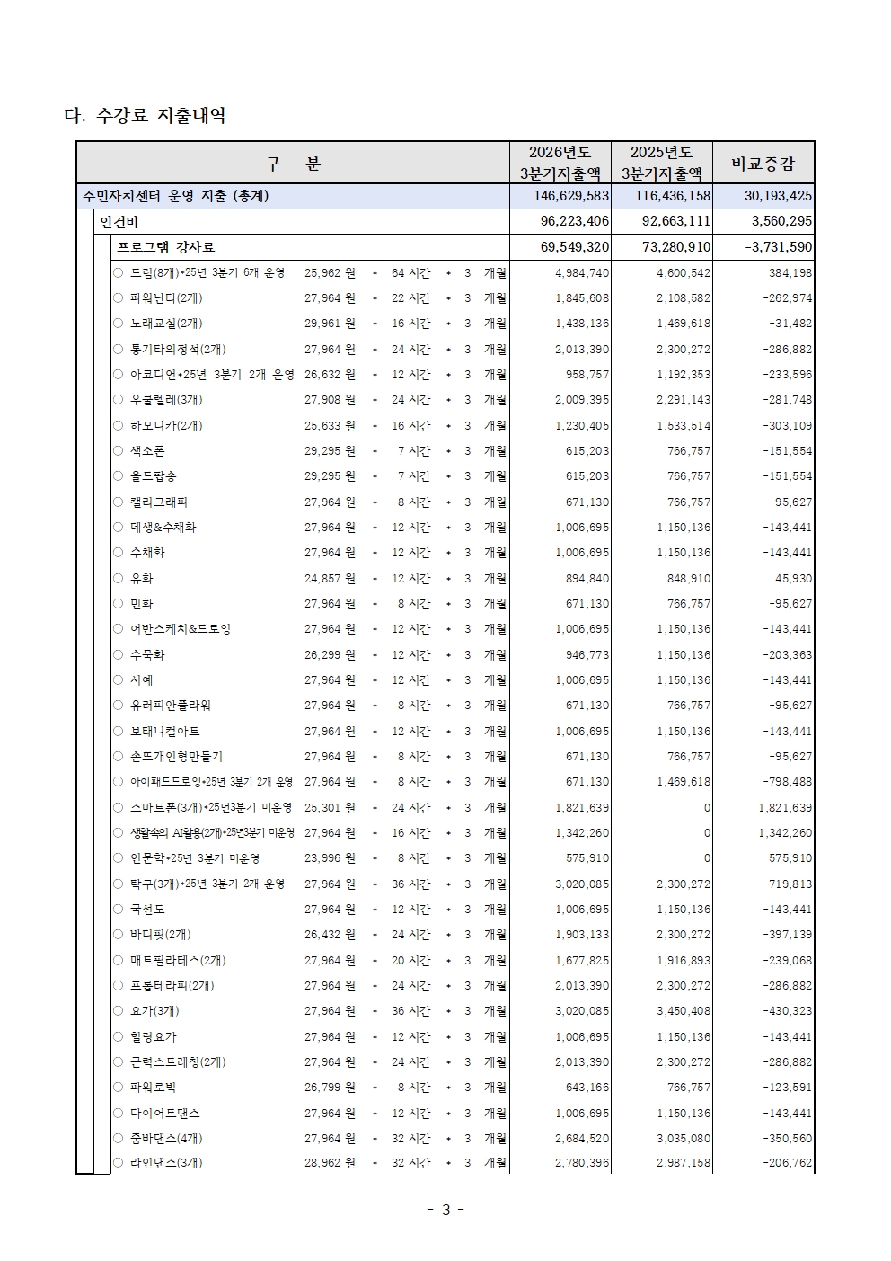 2026년3분기수입지출공고003.jpg