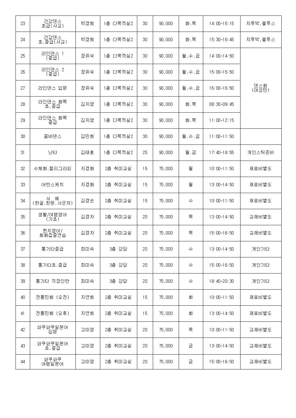 26년-1분기 수강생, 프로그램 안내004.jpg