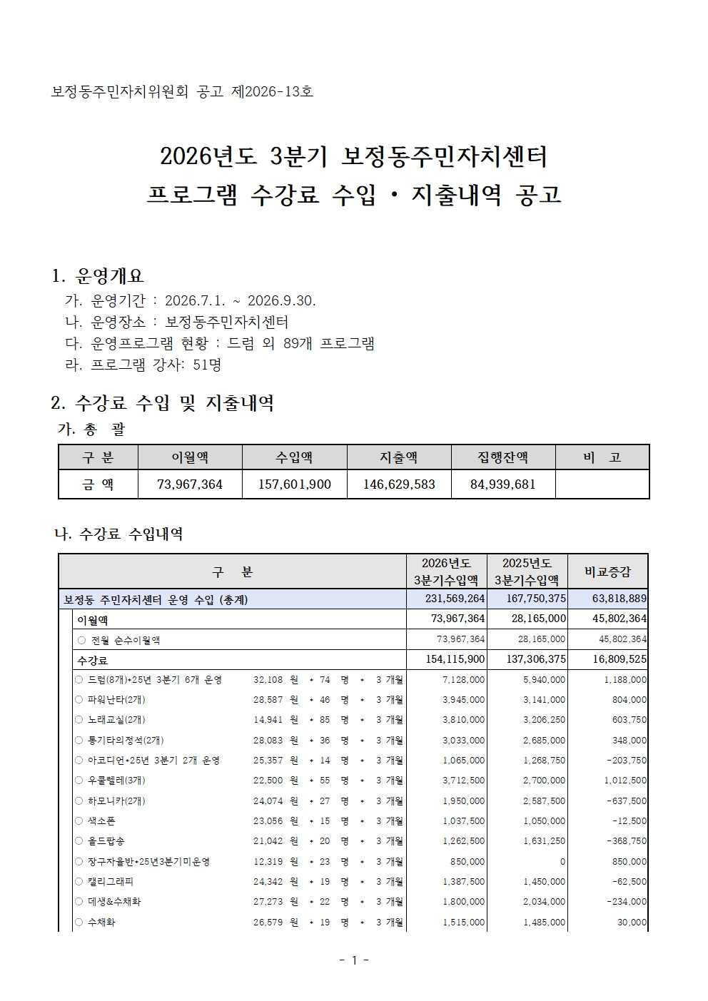 2026년3분기수입지출공고001.jpg
